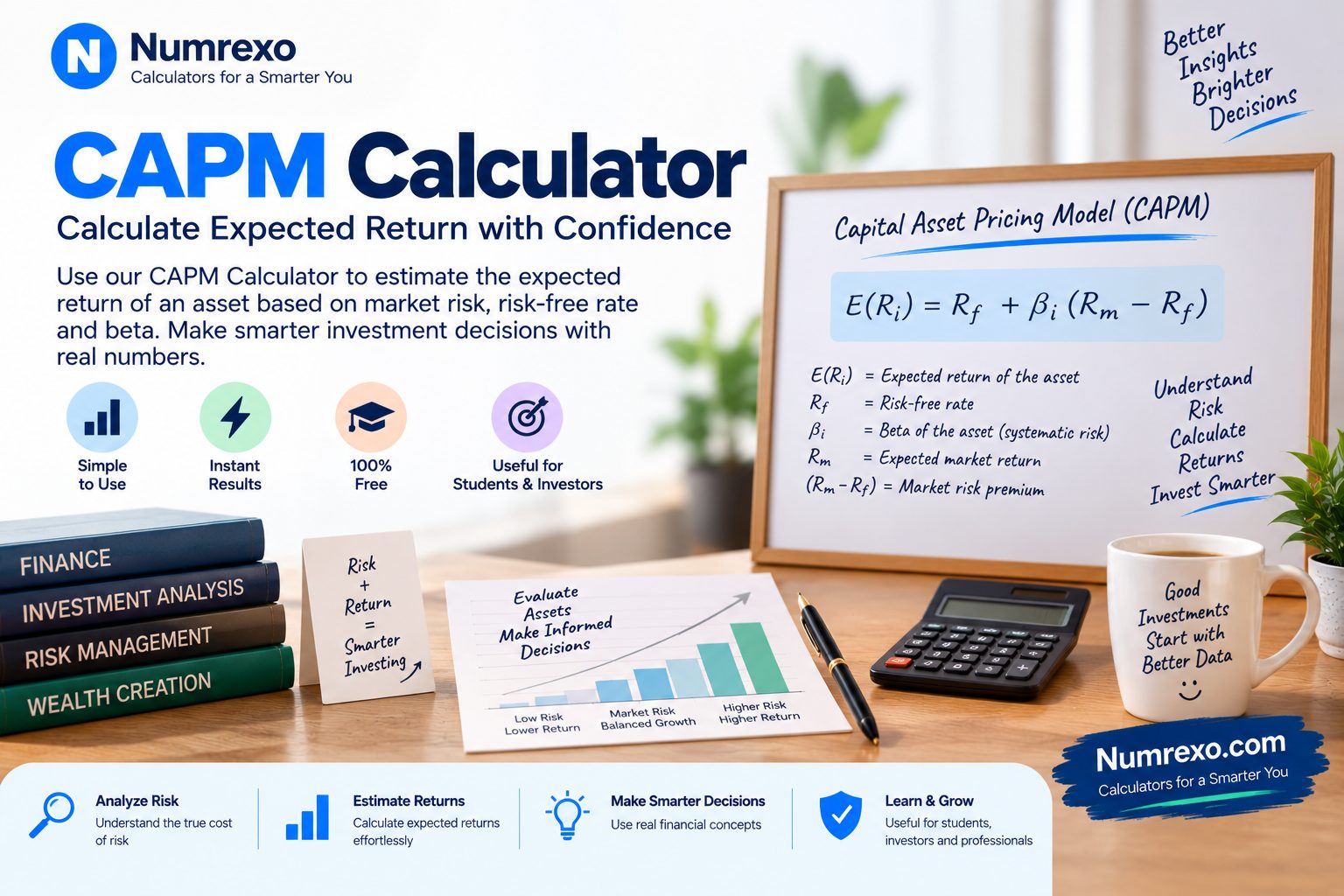 CAPM Calculator: Calculate Expected Return Based on Risk & Market Performance